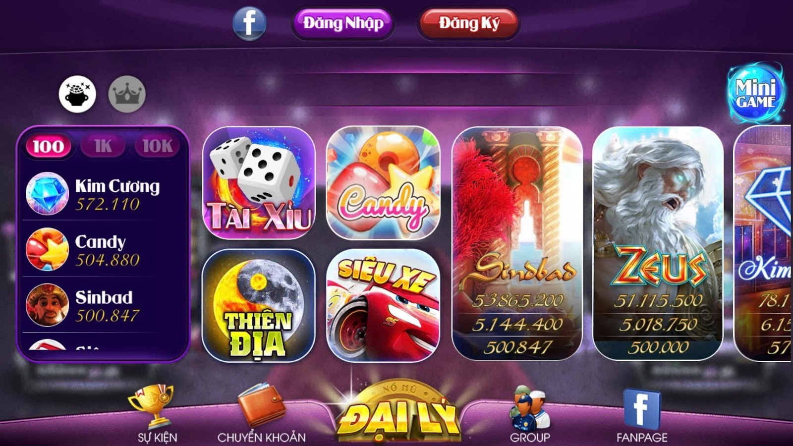 Đánh giá cổng game nổ hũ rikvip