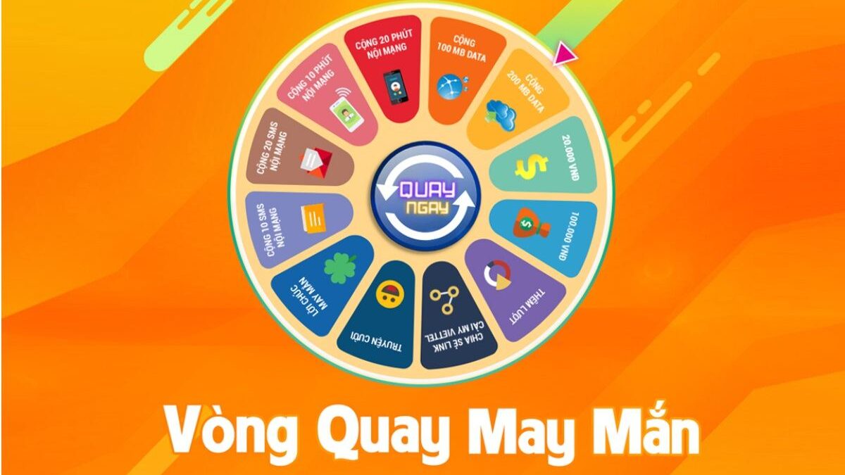 Vật phẩm bất ngờ khi tham gia vòng quay rikvip play